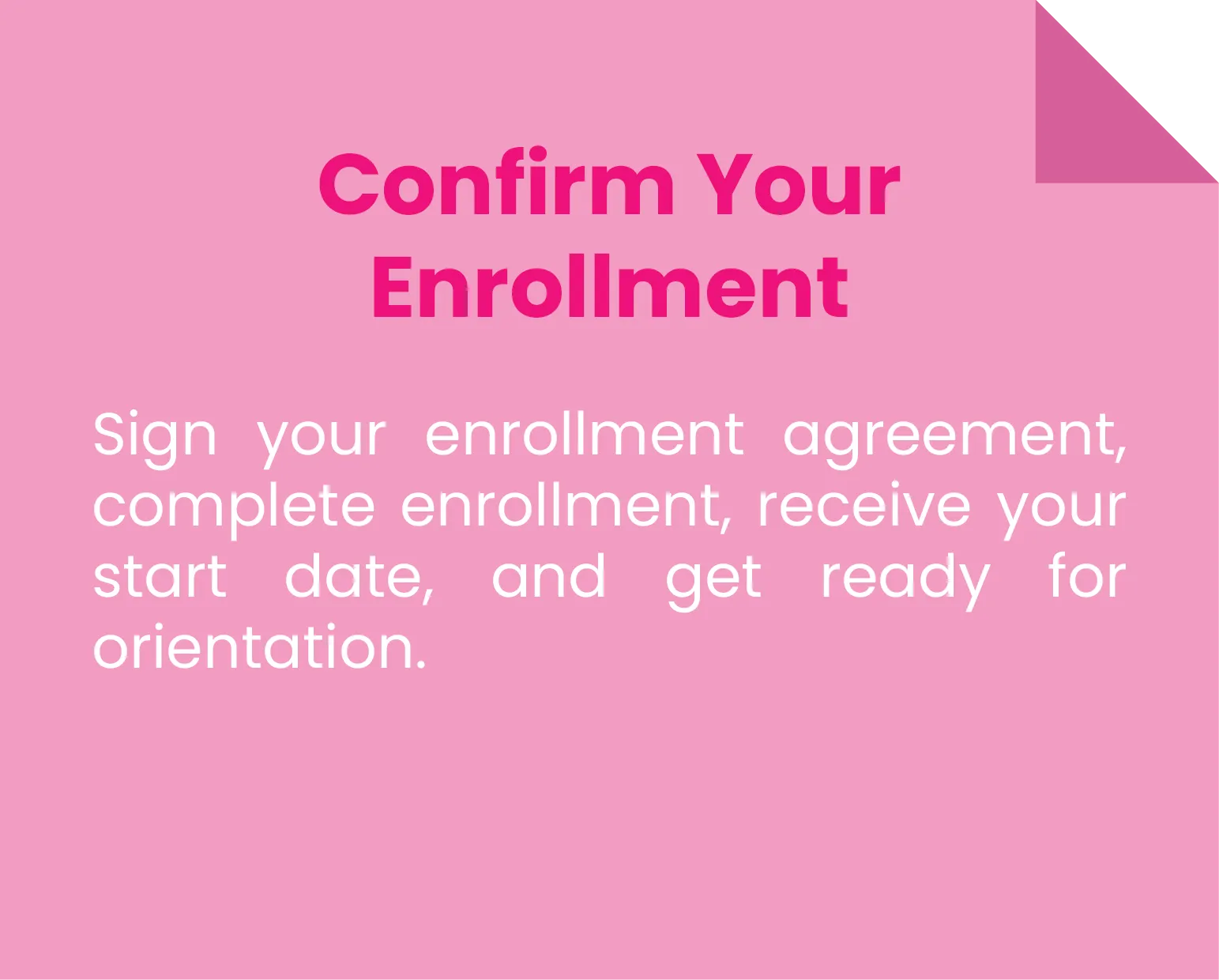 Step 4: Confirm Your Enrollment